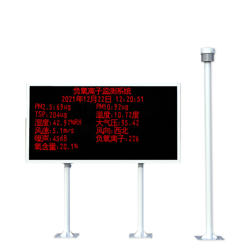 空氣負氧離子監(jiān)測站實時監(jiān)測氣象要素與空氣質(zhì)量