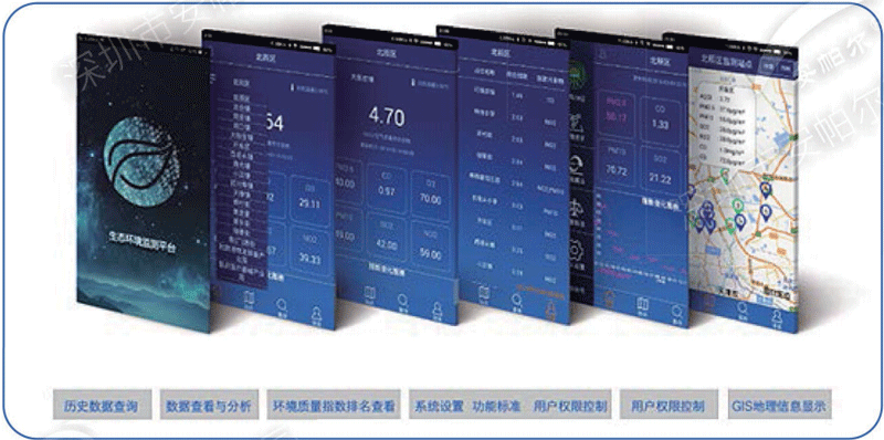  網(wǎng)格化大氣環(huán)境監(jiān)測(cè)微型站